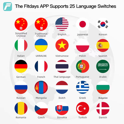 FitPro - 8 Point Smart Scale